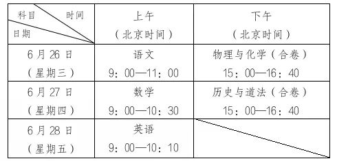 24年深圳中考时间